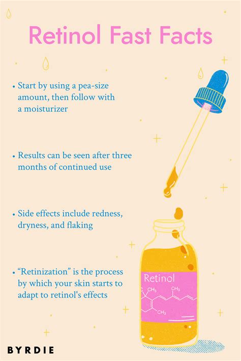 how long to see results from retinol|Dermatologists Answer All Your Retinol Questions .